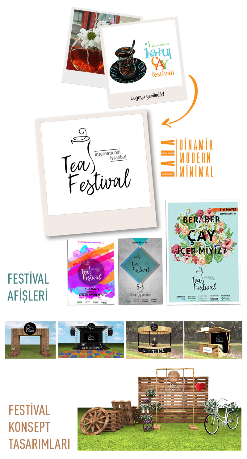 Int.İstanbul Tea Festival