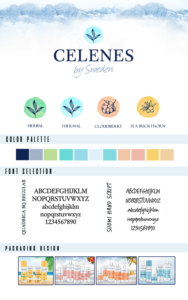 Celenes by Sweden